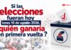 Después de dos semanas fuera del aire por los Juegos Centroamericanos, Roberto Monclus , regresa este lunes 10 de agosto con su popular sondeo electoral a las 3 de la tarde por el canal VTV32.